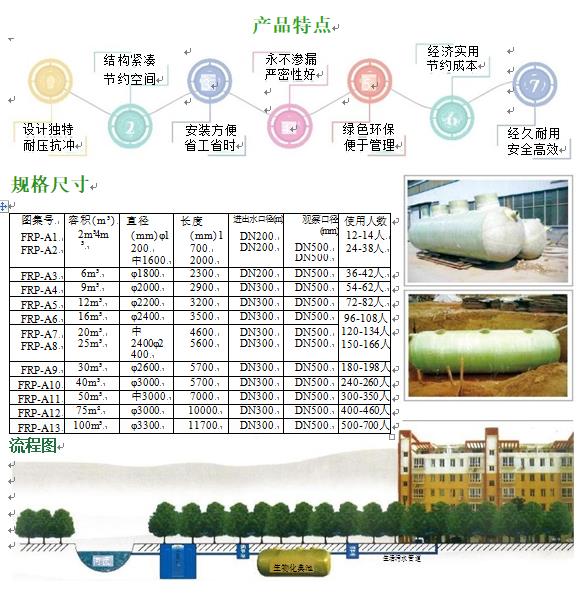 官渡玻璃钢化粪池