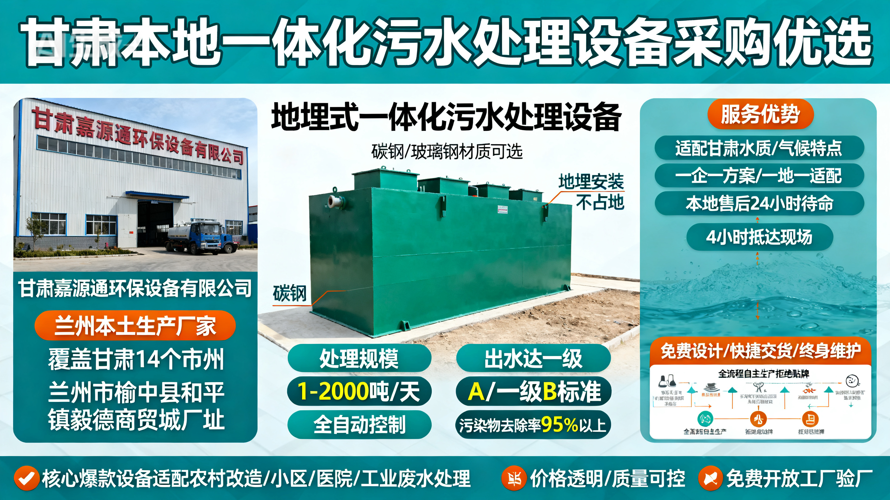 甘肃采购官渡一体化官渡污水处理设备_优先选本地生产厂家_直...式解决甘肃污水处理需求_选本地实体厂家_靠谱有保障.jpeg